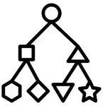 Object classification